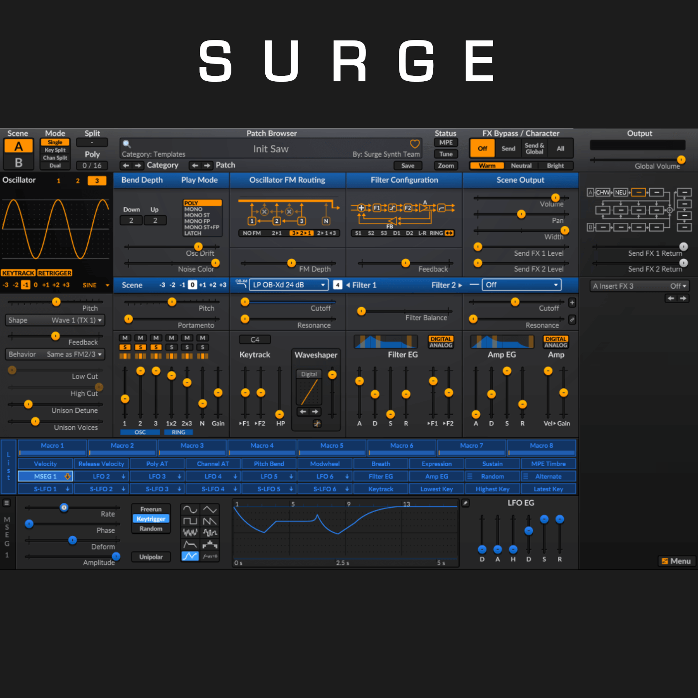 Read more about the article Plugin: Surge Open-Source Synth ! || Weekly Production Live Stream || STONX MUSIC Blog post 017